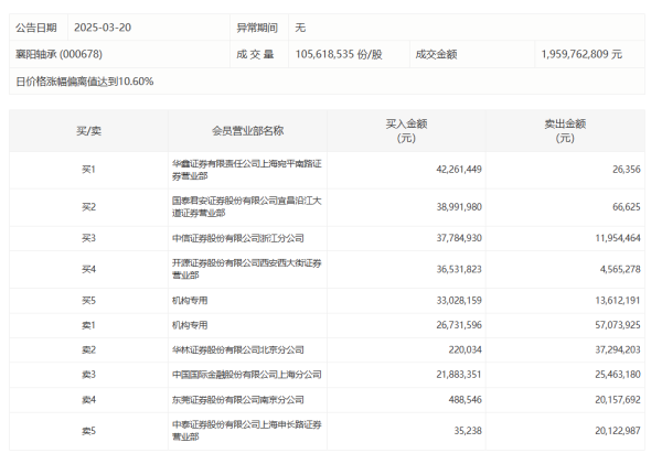 国华通配资 优刻得：一季度净亏损4473.25万元