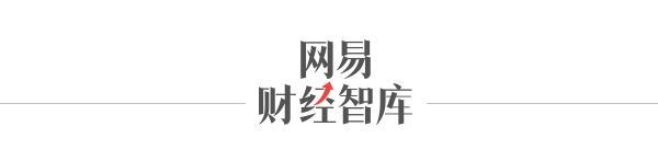 领航优配 上财两万字报告深度解读中美贸易