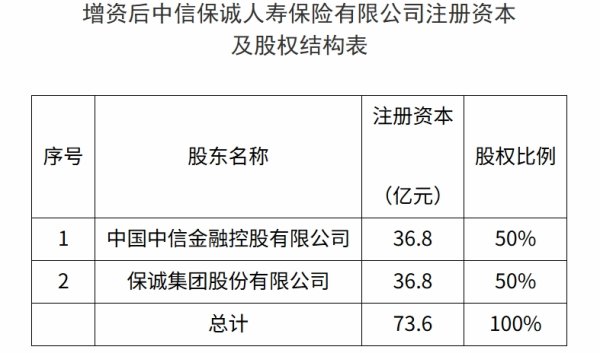 展鹏配资 京威股份：证券简称变更为“峰璟股份”