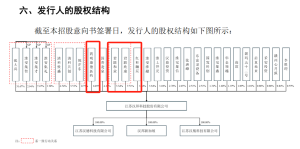 贵丰配资 华润“小伙伴” 来了！