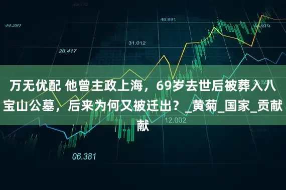 万无优配 他曾主政上海，69岁去世后被葬入八宝山公墓，后来为何又被迁出？_黄菊_国家_贡献