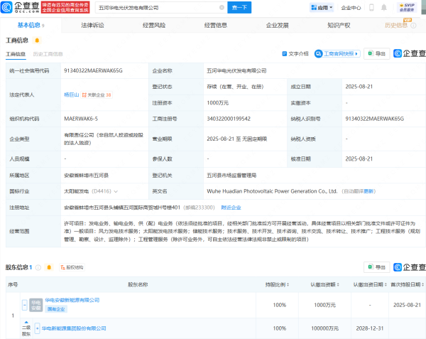 典丰投资 华电新能成立光伏发电公司